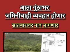 📰 राज्यात तुकडेबंदी कायदा रद्द; महापालिका, नगरपरिषद व नगरपंचायत हद्दीत १-२ गुंठे जमिनींची खरेदी-विक्री कायदेशीर – लाखो कुटुंबांना मोठा दिलासा