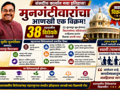 मुनगंटीवारांचा आणखी एक विक्रम! २२ जूनच्या अधिवेशनात तब्बल ३८ अशासकीय विधेयके; संसदीय कार्यात नवा इतिहास