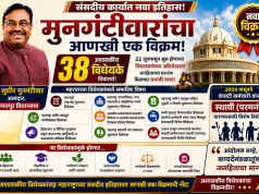 मुनगंटीवारांचा आणखी एक विक्रम! २२ जूनच्या अधिवेशनात तब्बल ३८ अशासकीय विधेयके; संसदीय कार्यात नवा इतिहास